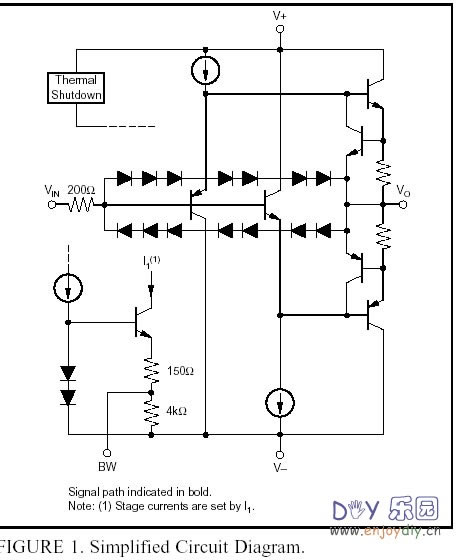 Buffer(缓冲器)线路