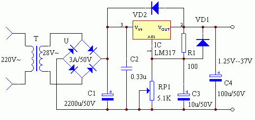 LM317电路图-lm317可调稳压电源电路-应用-LM337-LM117-参数-资料