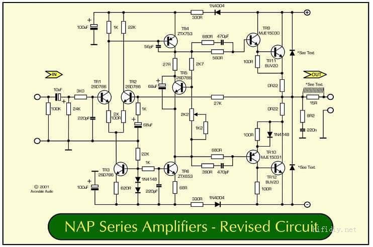 我的NAP140終於搞定