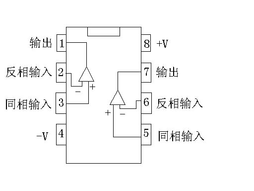 NE5532运放耳放耳机放大器