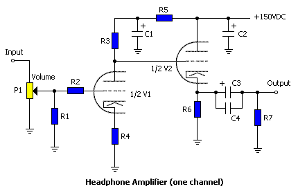 我对制作耳放耳机放大器的心得