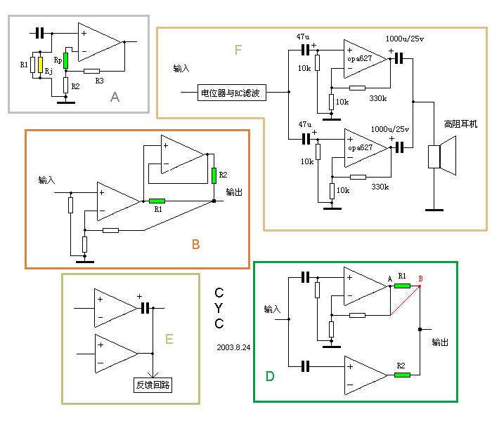 你们真的想用运放来做耳放吗