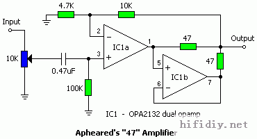47耳放(NE5532运放)参赛作品