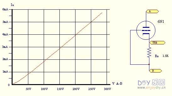 超三极管接法电路解析