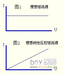超三极管接法电路解析