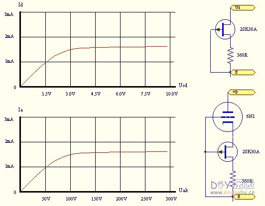 超三极管接法电路解析