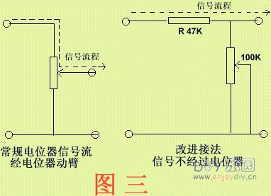 靓声胆前级的制作 LDH 6N8P电子管 SRPP胆前级