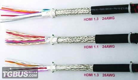 HDMI线什么牌子好-选购完全图文攻略