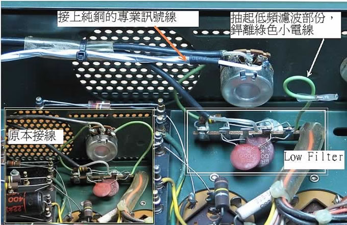 ALTEC一門三傑中的「大哥大」1570B