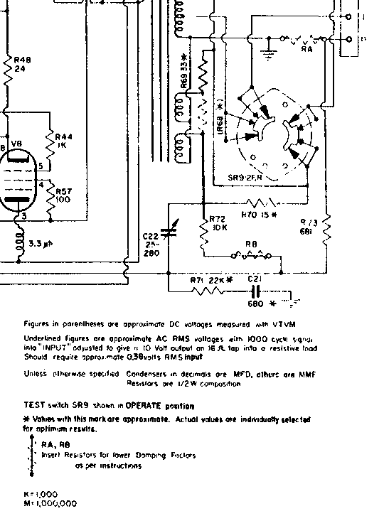 教你如何玩盡新裝 Marantz(马兰士)9