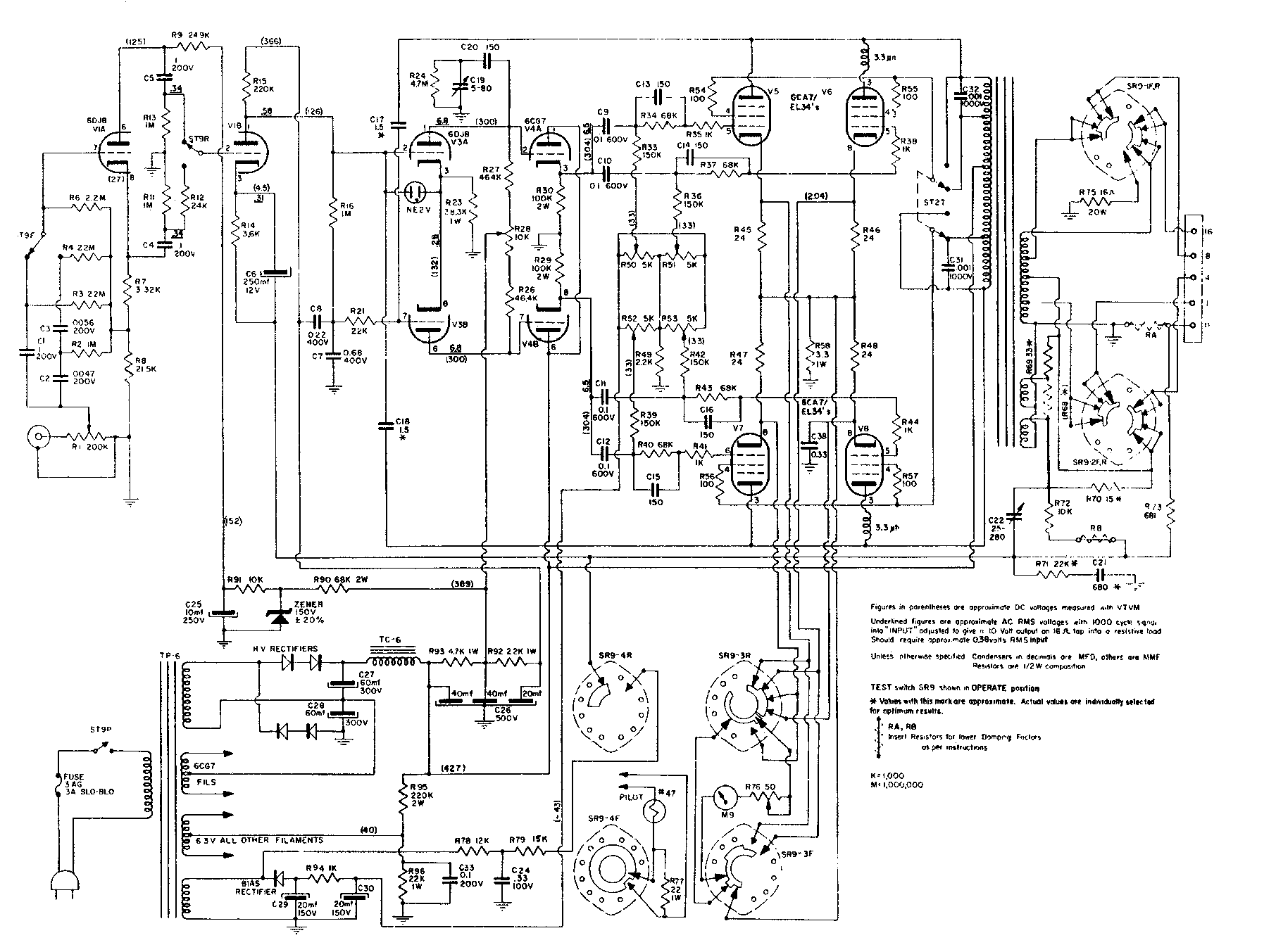 教你如何玩盡新裝 Marantz(马兰士)9