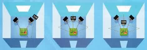 低音箱实用技法