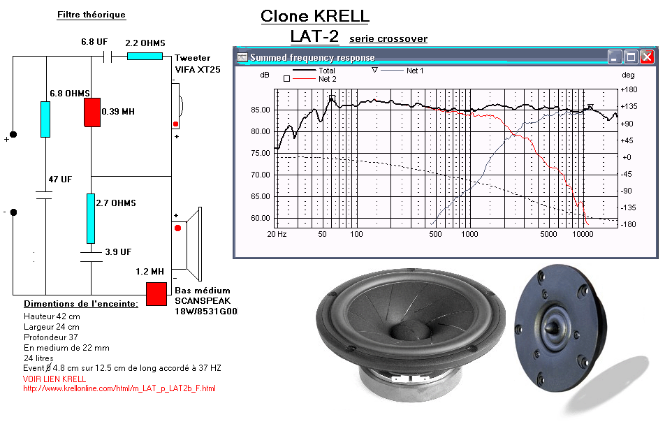 售价12万元的KRELL LAT-2音箱仿制资料