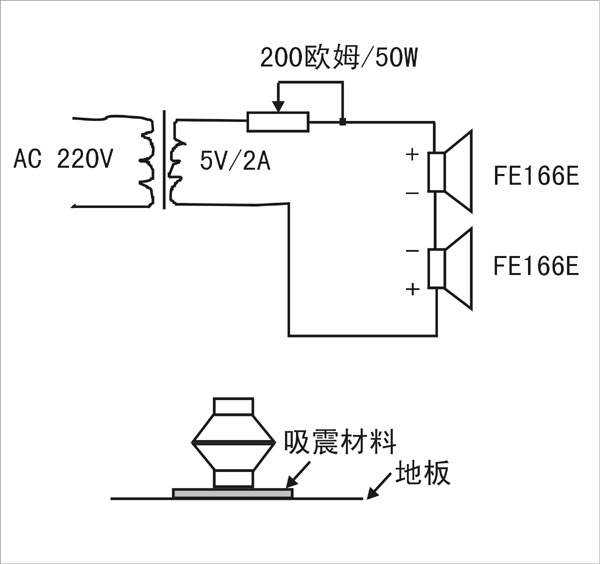 怎样“煲”喇叭?