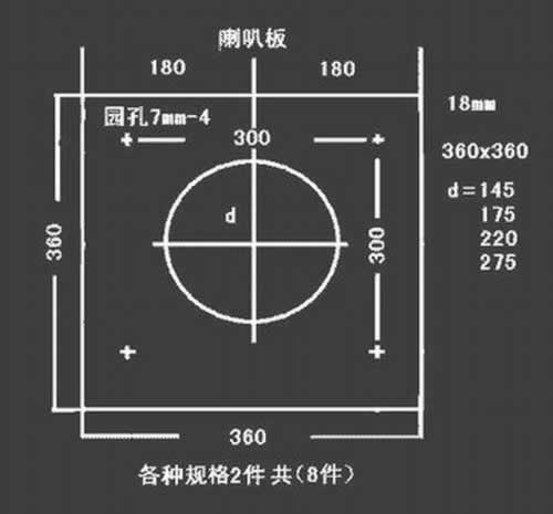 适用16-25平方米以内的房间全频障板