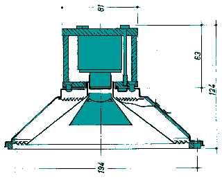 一些欧洲经典全频喇叭单元