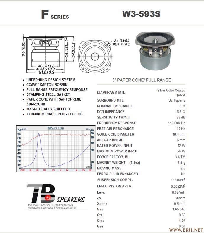 3寸全频喇叭单元箱体设计(TB W3-871s玩味)
