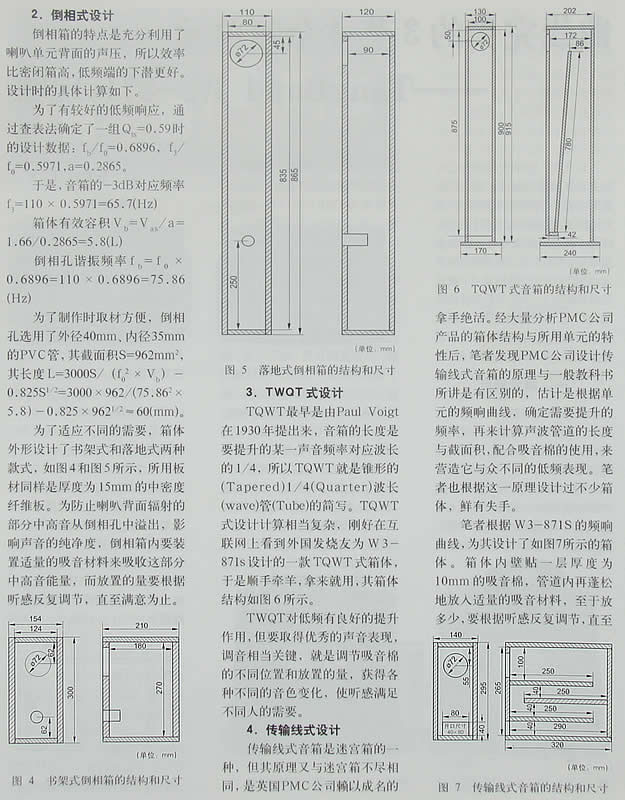 3寸全频喇叭单元箱体设计(TB W3-871s玩味)
