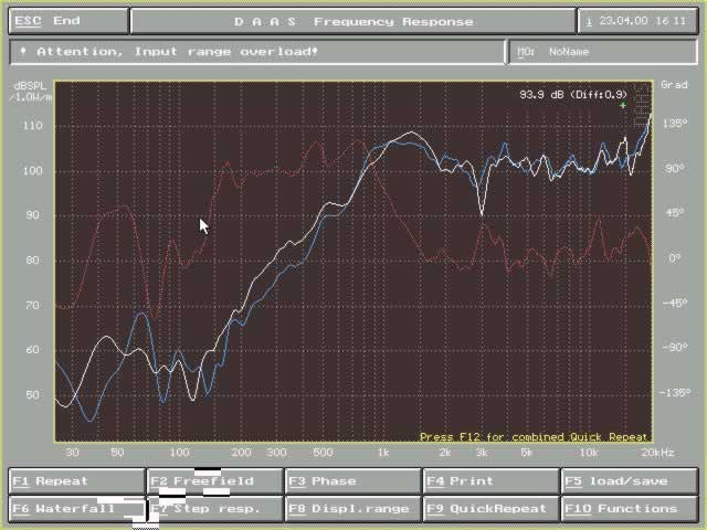 迎5-1,我的视听室正式开工了,准备上大号角音箱