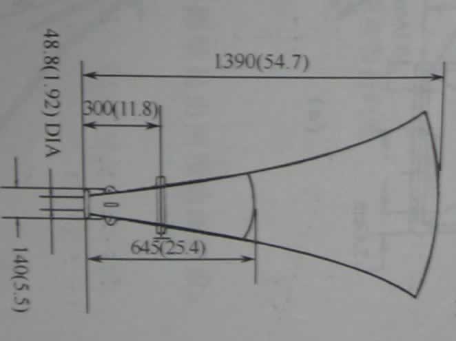 迎5-1,我的视听室正式开工了,准备上大号角音箱