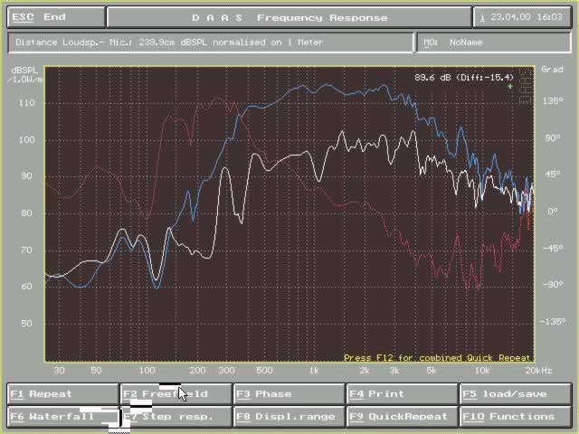 迎5-1,我的视听室正式开工了,准备上大号角音箱