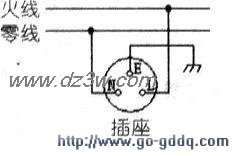 自制电源线滤波器插座介绍