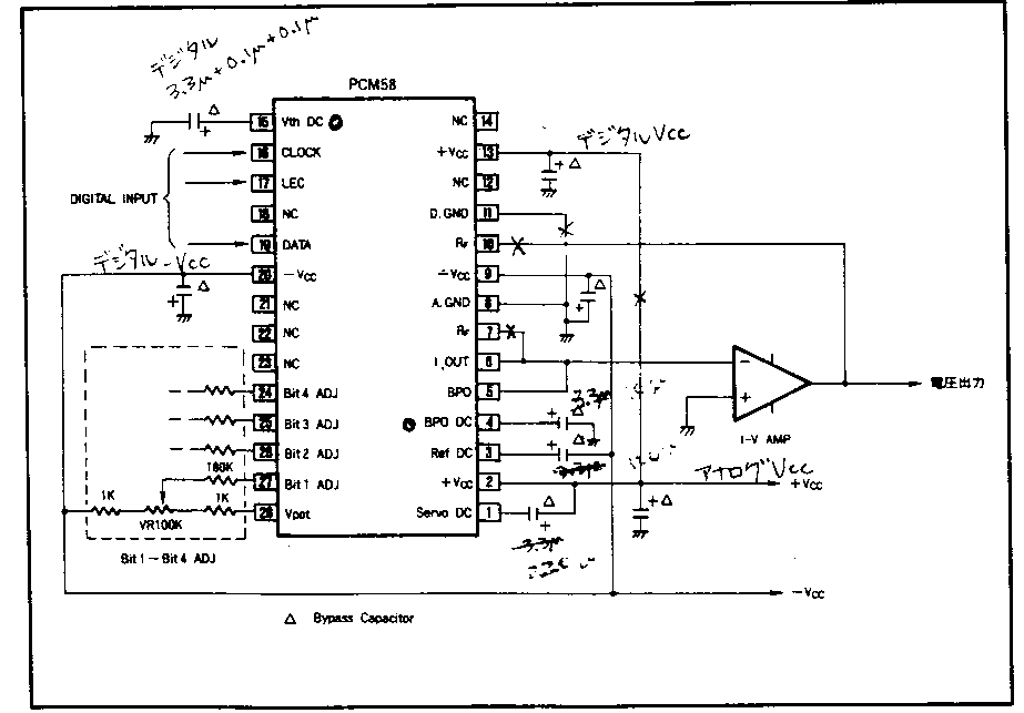 用PCM58 dac解码打摩SONY790