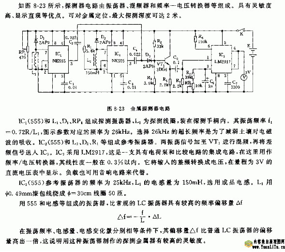 地下金属探测器