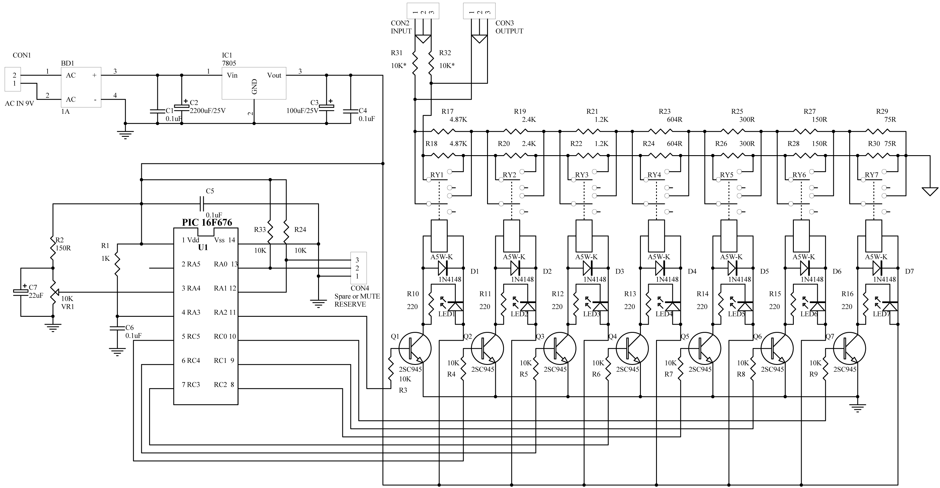 128階數的Shunt音量控制器