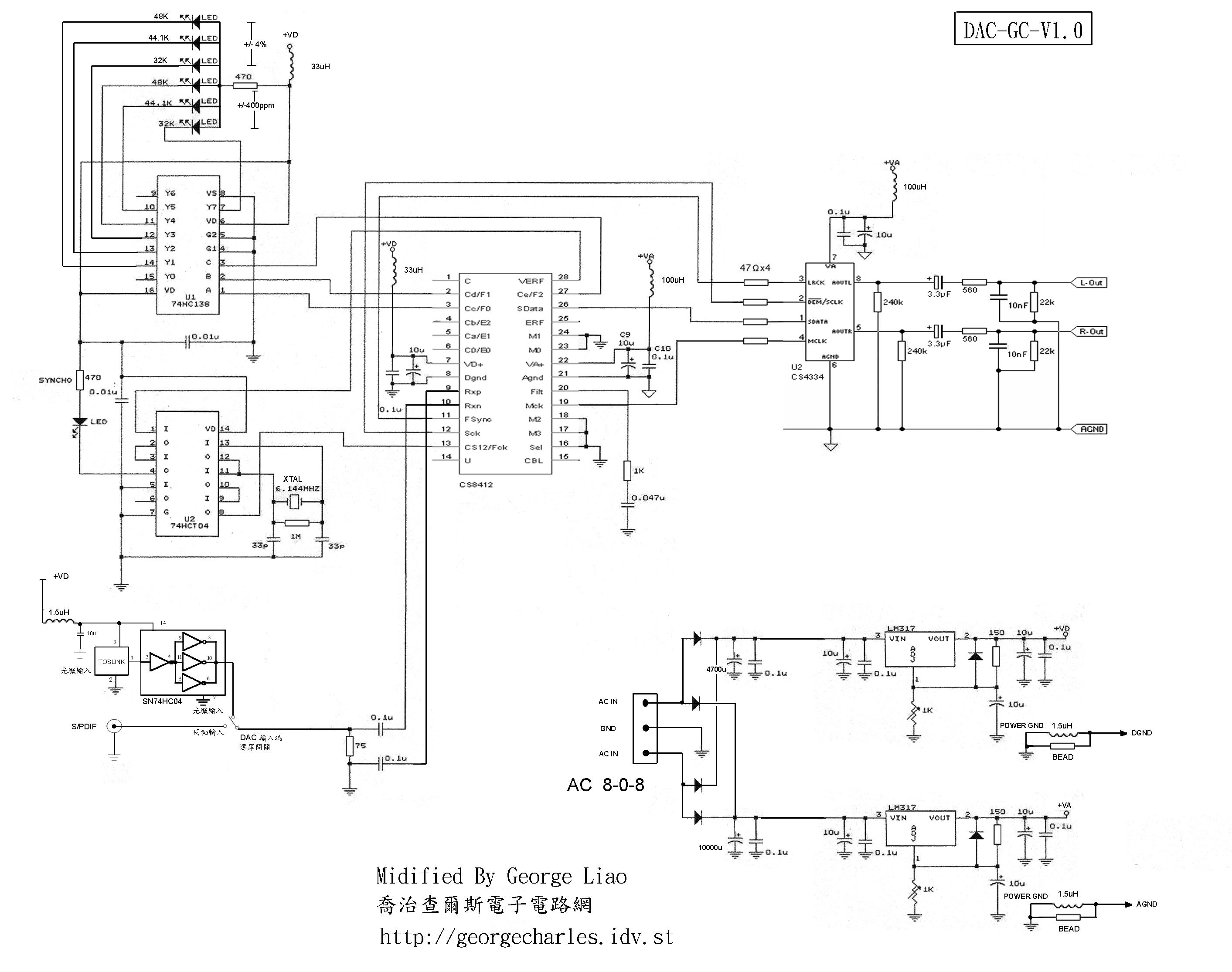 DAC解码(cs8412+cs4334)-GC-V1.0 DIY分享