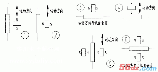 浅谈干簧管的应用