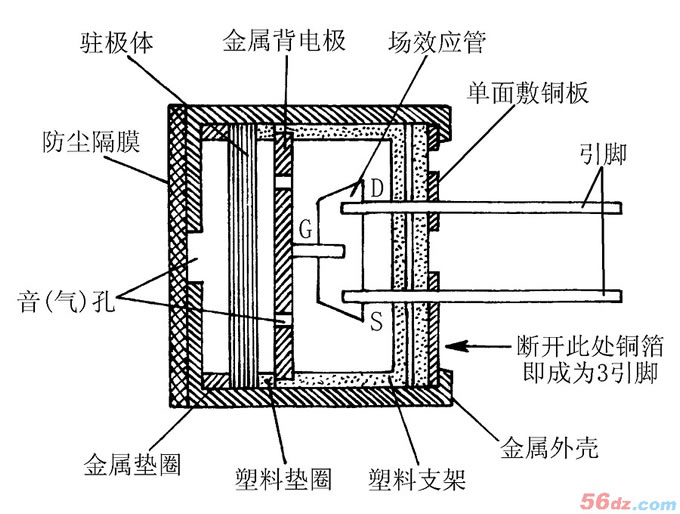如何识别驻极体话筒