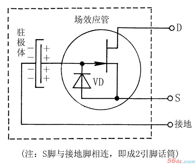 如何识别驻极体话筒