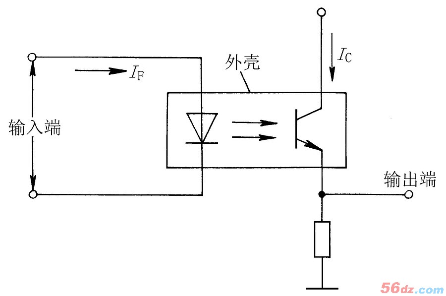 以“光”为传媒的光电耦合器