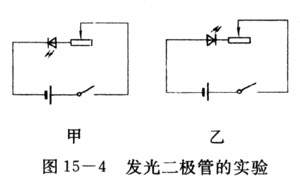 二极管和发光二极管