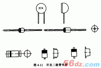 开关二极管有哪些种类