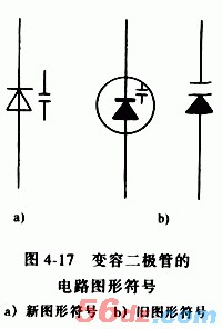 变容二极管及其作用