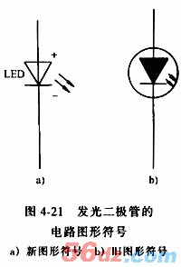 什么是发光二极管