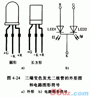 什么是发光二极管