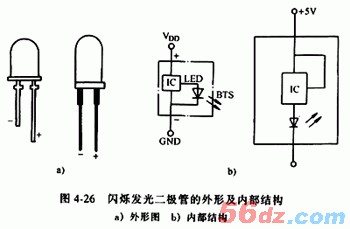 什么是发光二极管