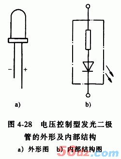什么是发光二极管