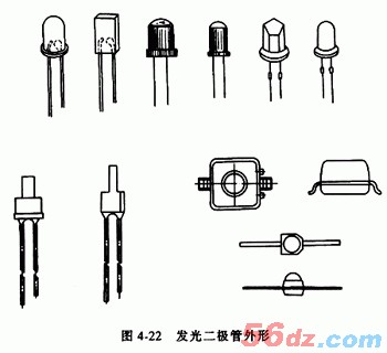 什么是发光二极管