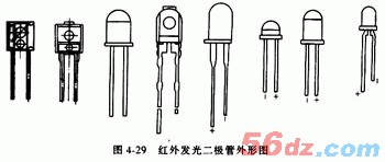 什么是发光二极管