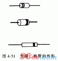 什么是变阻二极管