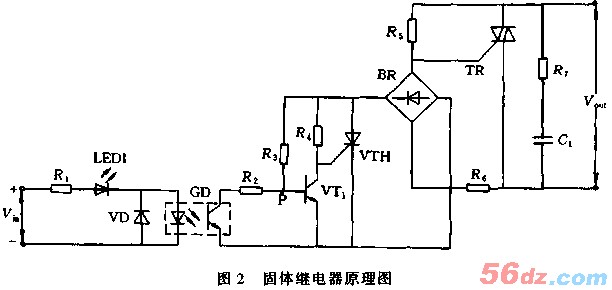 pr_1_09_02 固体继电器SSR工作原理