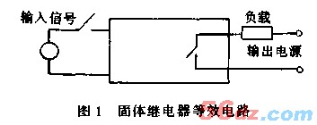 pr_1_09_01 固体继电器SSR工作原理