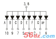 七段数码管引脚图