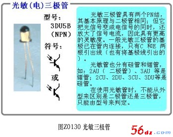光敏二极管和光敏三极管