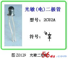 光敏二极管和光敏三极管