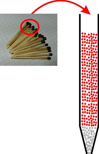 教你用火柴头自制小火箭